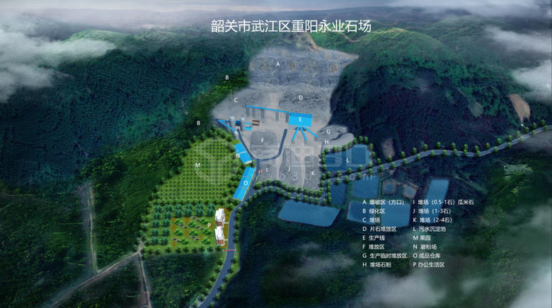礦場鳥瞰圖