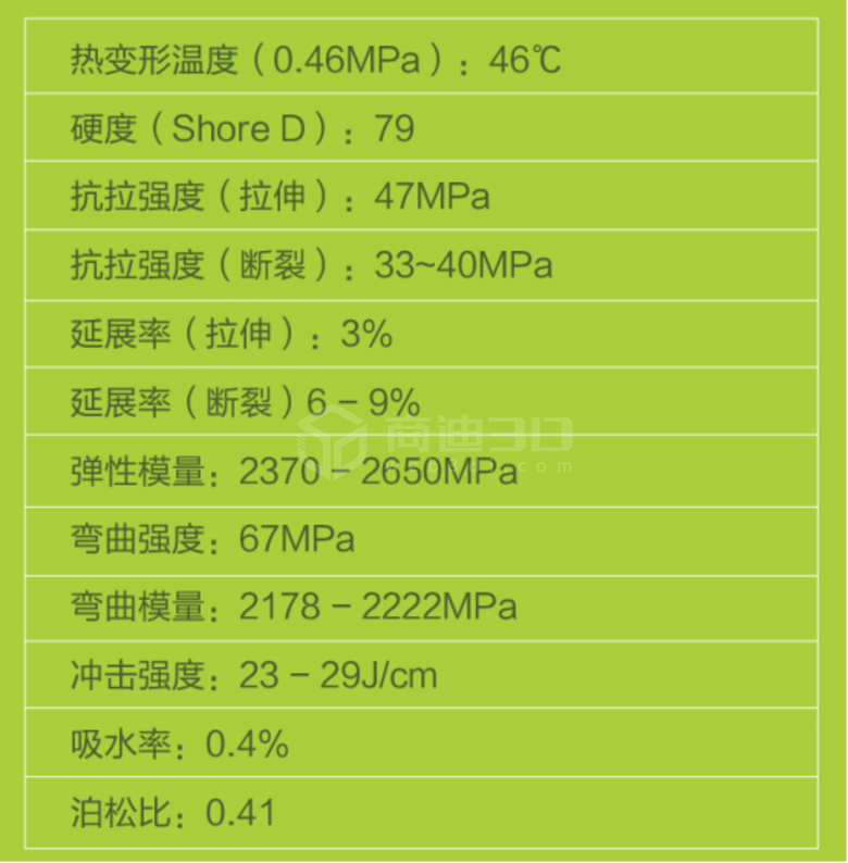 9400樹(shù)脂性能參數(shù)