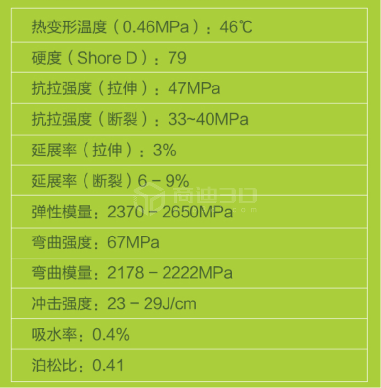 9400树脂性能参数