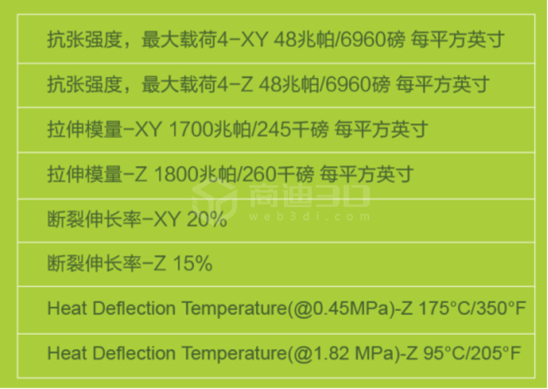 Sls尼龍材料