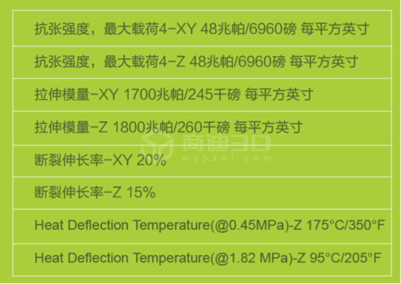 Sls尼龙材料