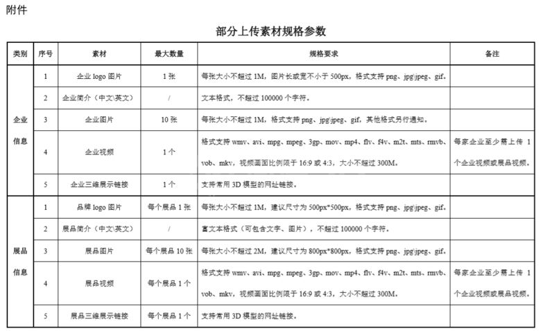 广交会企业三维展示