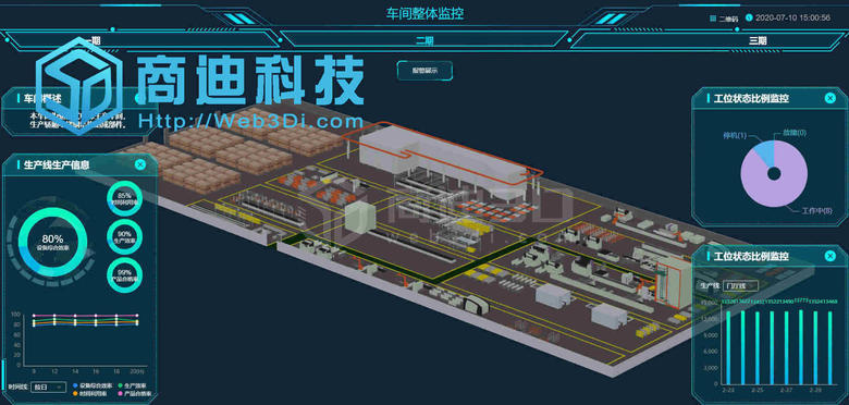 虛實聯(lián)動3d仿真工廠.jpg