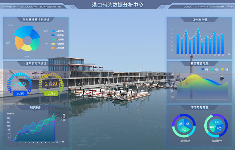 港口码头3D系统