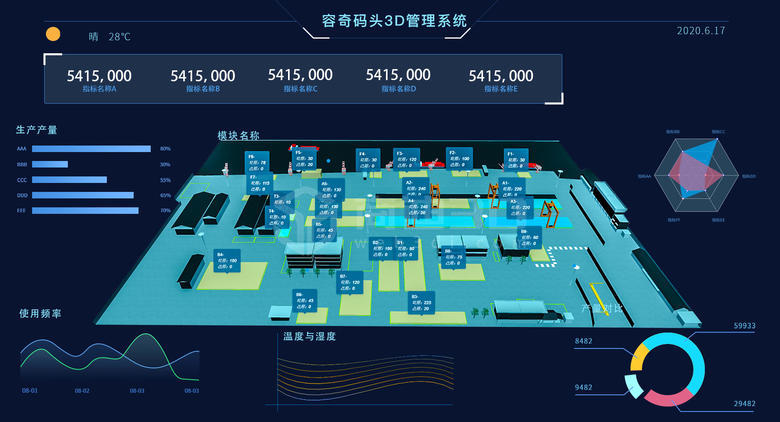 三维港口数据3D可视化管理平台