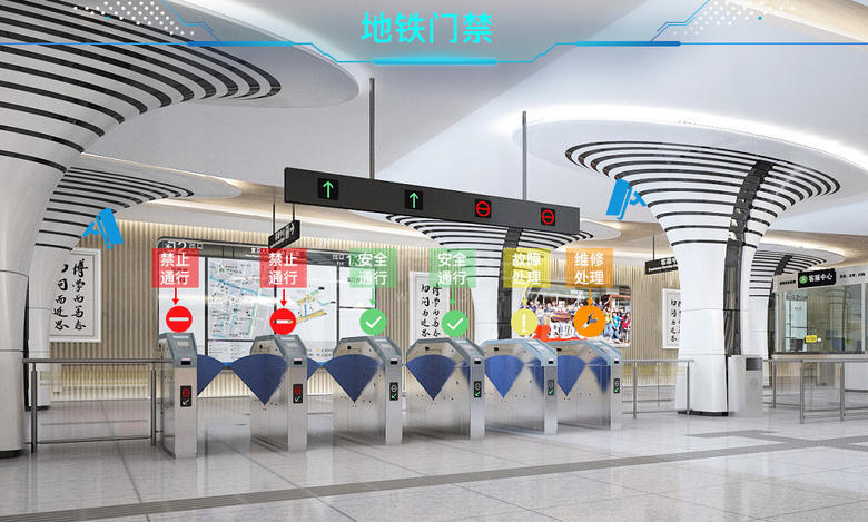 地鐵門禁安防系統(tǒng)