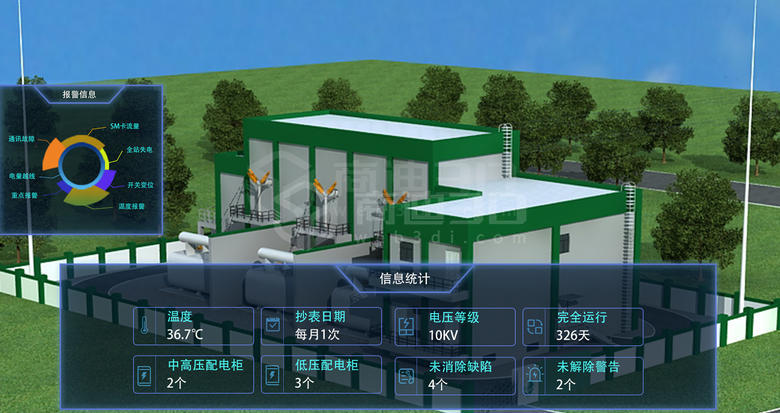 3D虛擬工廠