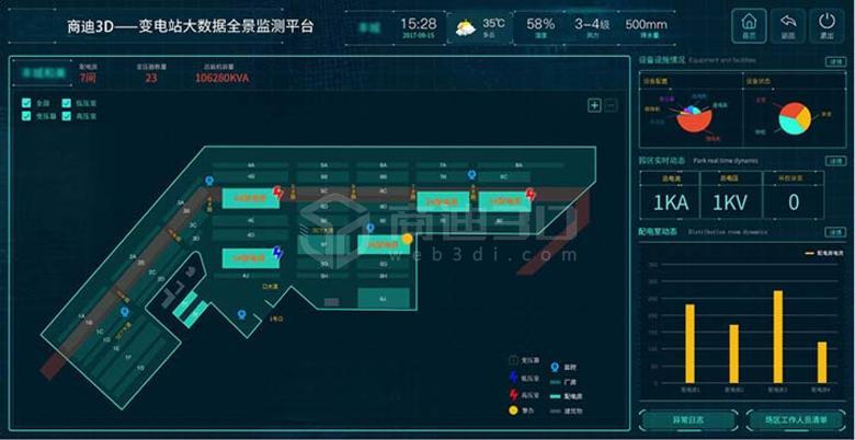 变电站3D管理平台