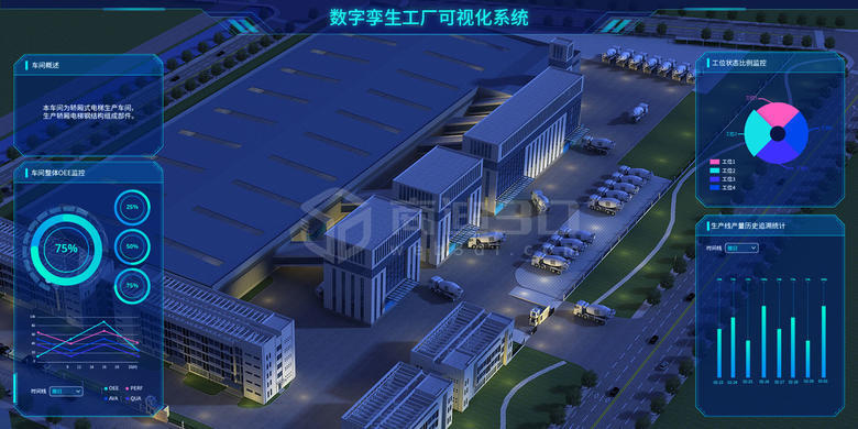 數(shù)字孿生工廠_3d仿真管理系統(tǒng)_虛實聯(lián)動系統(tǒng)開發(fā)_智慧車間-1420X710.jpg