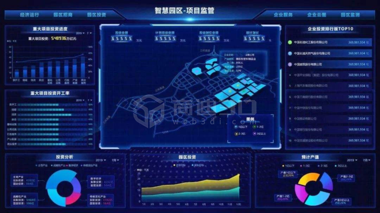 智慧園區(qū)