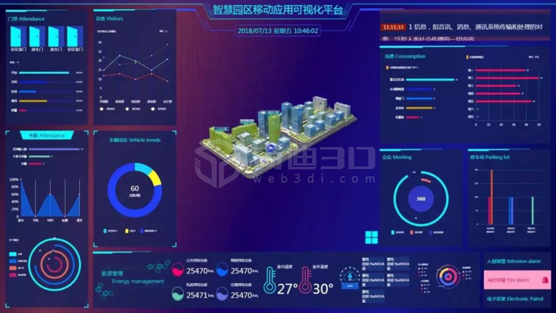 智慧园区移动可视化平台