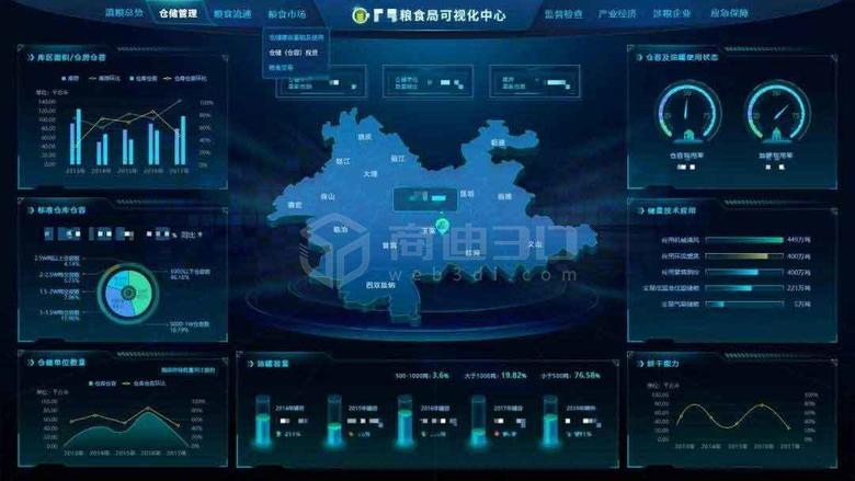 智能工廠