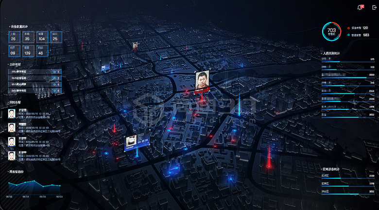 3D實(shí)景地圖可視化