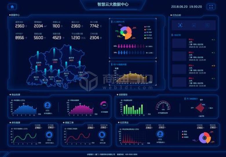 智慧园区三维物联网可视化展示