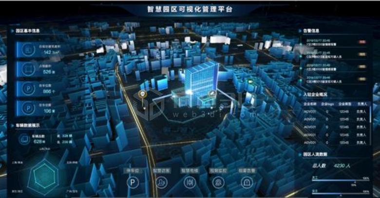 3D可視化物聯(lián)網(wǎng)智慧園區(qū)展示