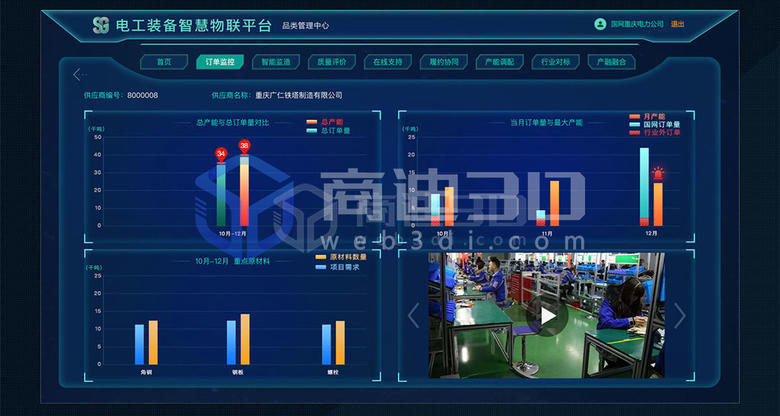 指挥楼宇3D建模建筑可视化三维模型大屏展示