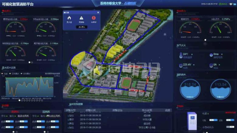 智慧城市3D应急指挥平台建设方案