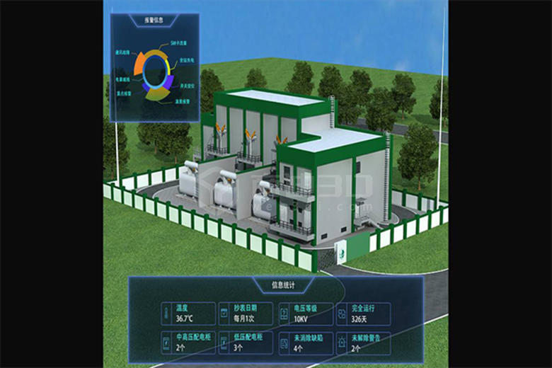 3D电厂变电站三维实时可视化建模管理系统