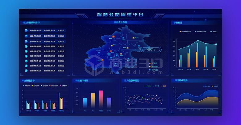 3D变电站,数字孪生,电网系统,三维仿真技术