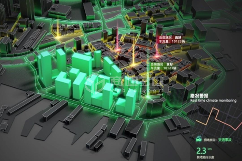 3D建模,3D可视化,智慧建筑可视化,建筑3D建模.png