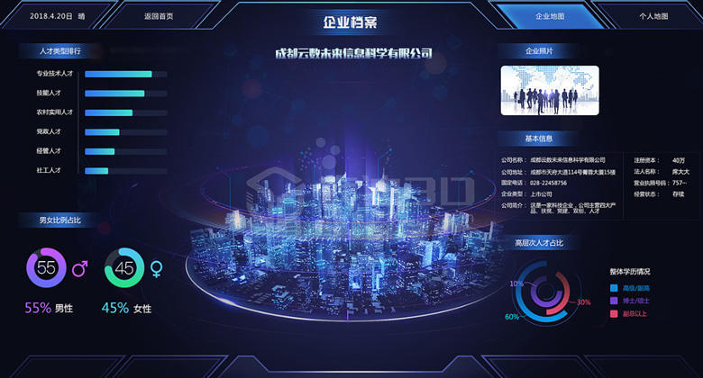 3D建模渲染可視化丨3D數(shù)字孿生應(yīng)用