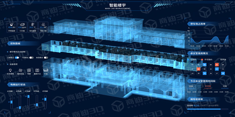 智慧樓宇