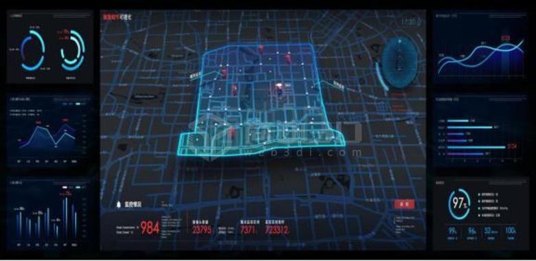 3D可视化智慧城市三维物联网
