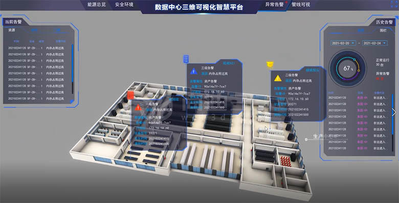 智慧城市IDC数据中心三维可视化智慧平台