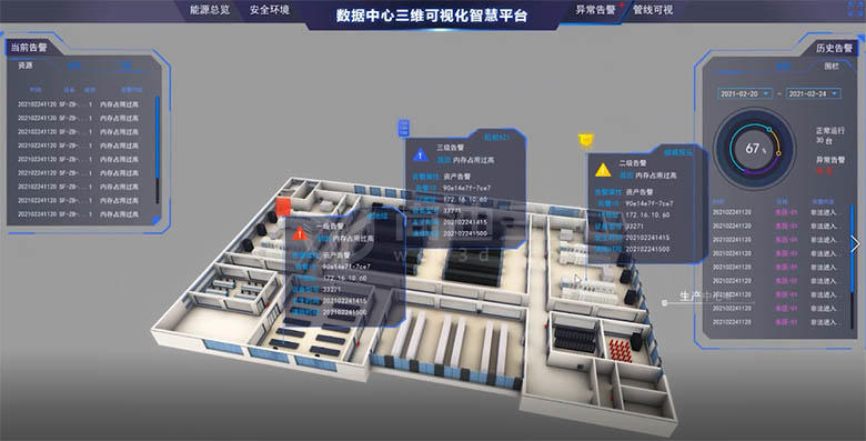 智慧城市IDC數據中心三維可視化智慧平臺