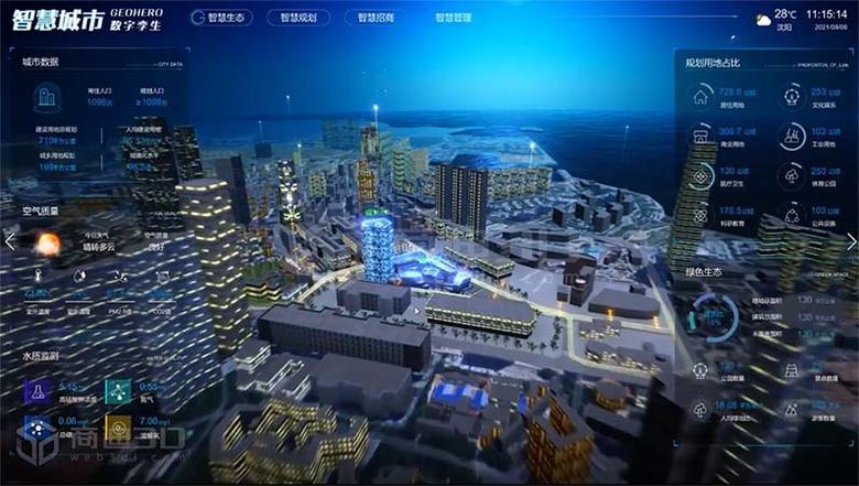 城市三維建模智慧城市建設數字孿生管理平臺