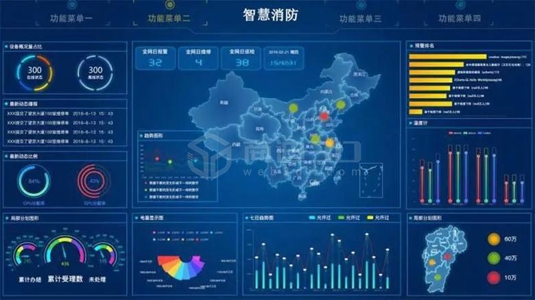 可视化编程-智慧消防自动化系统