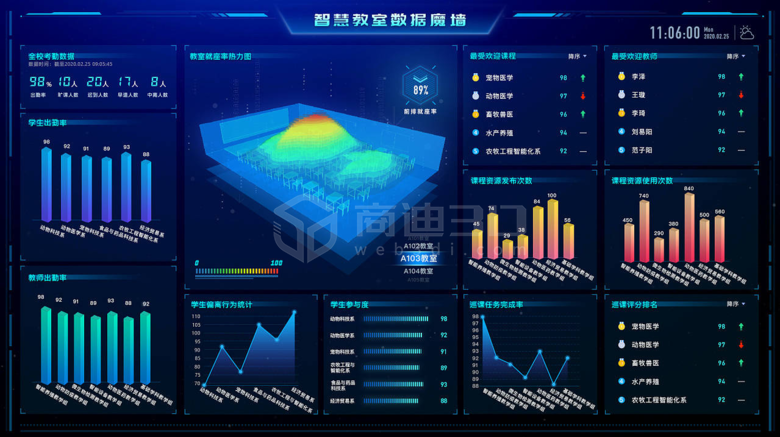 國家中小學(xué)智慧教育3D可視化系統(tǒng)如何改善教學(xué)效果？