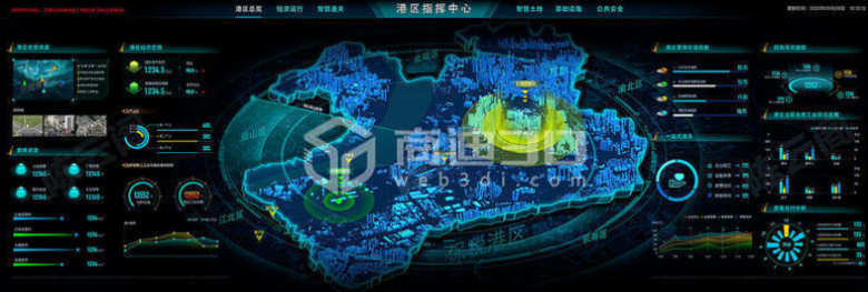 3d可視化管理對園區(qū)的優(yōu)勢有哪些？
