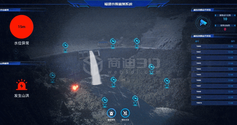 福建水利工程數(shù)字孿生水庫大壩管理3d可視化系統(tǒng)