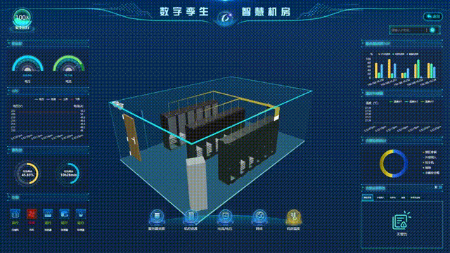 數(shù)字孿生系統(tǒng)在機(jī)房基礎(chǔ)設(shè)施管理中的三維可視化應(yīng)用
