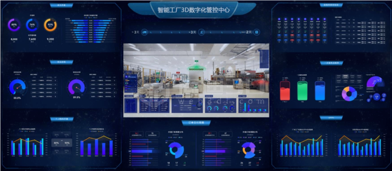 广东江门冷藏箱3d可视化数字孪生管理系统