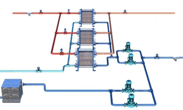 智慧供暖、供热、暖通工程3d可视化建模数字孪生系统