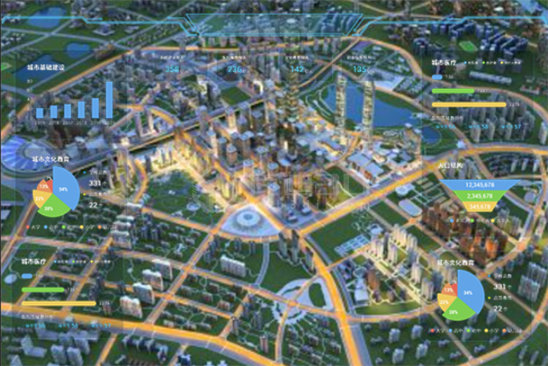 贵阳可视化地图在线制作：探索城市的新视角