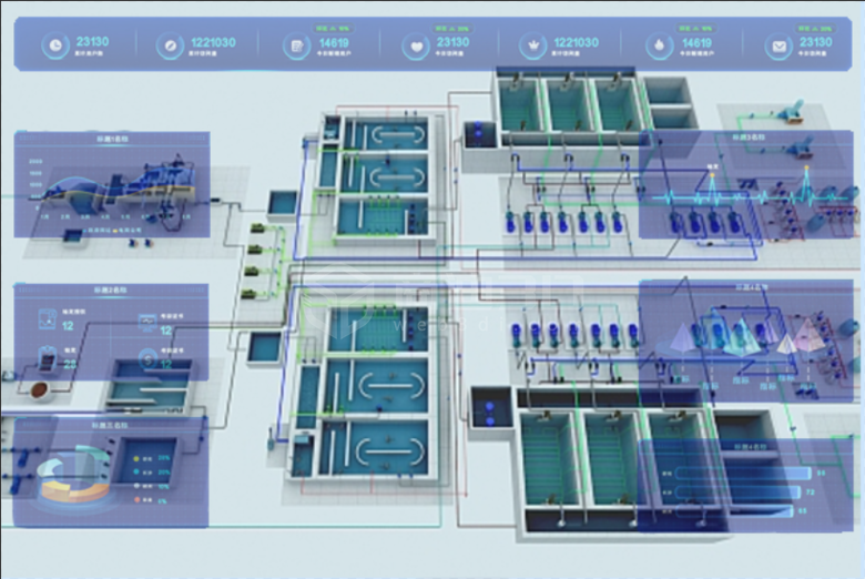 VR水处理再生3D水厂虚拟仿真系统：引领水务行业的创新革命