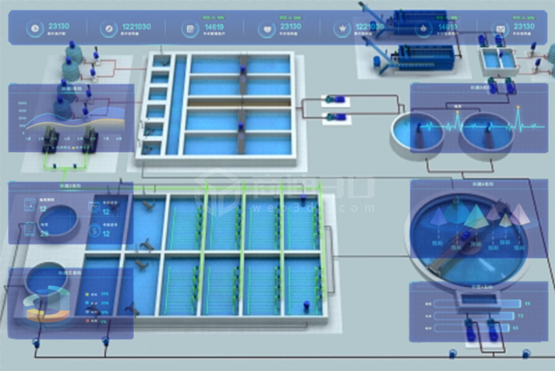 3d数据可视化北京污水处理水厂系统制作