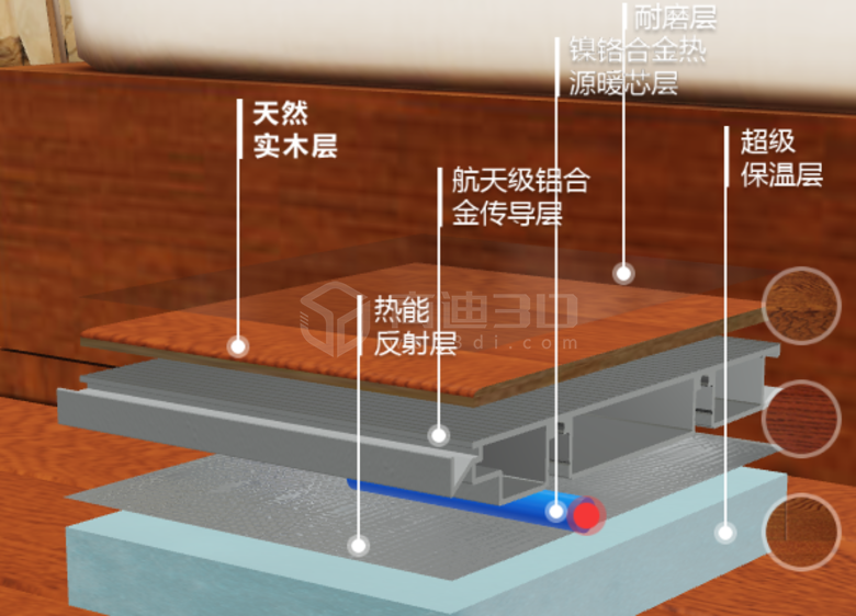 家装地板3D选型销售互动三维展示