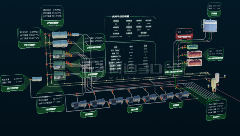 三维立体展示制作-转油站管网设备模型3d演示