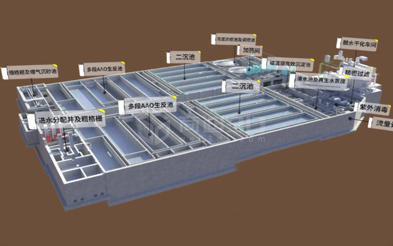 現代化水廠變化三維漫游動畫制作