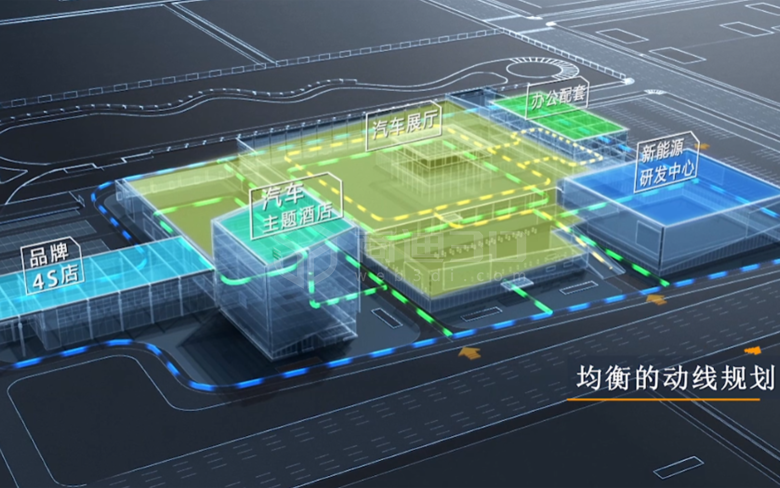 汽车城宣传演示三维动画视频制作