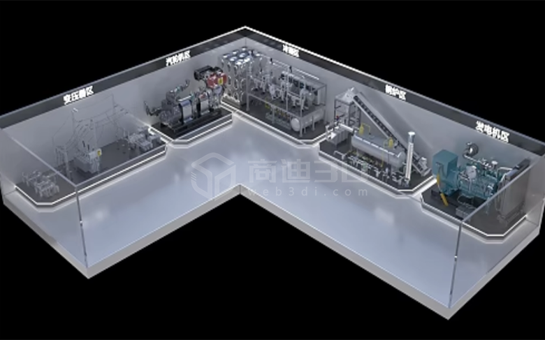 工业锅炉安全新标杆：3D可视化建模如何实时预警潜在风险？