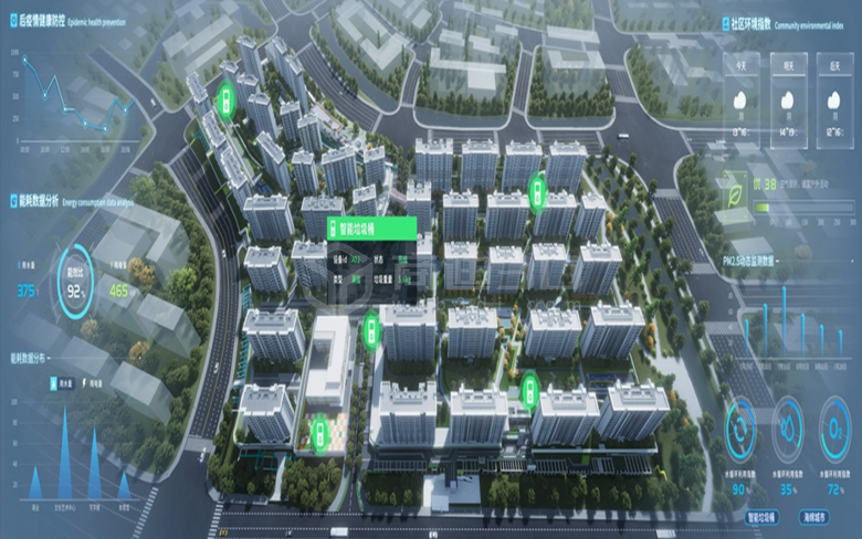 社区智能垃圾桶3d可视化建模：开启智慧环保新时代