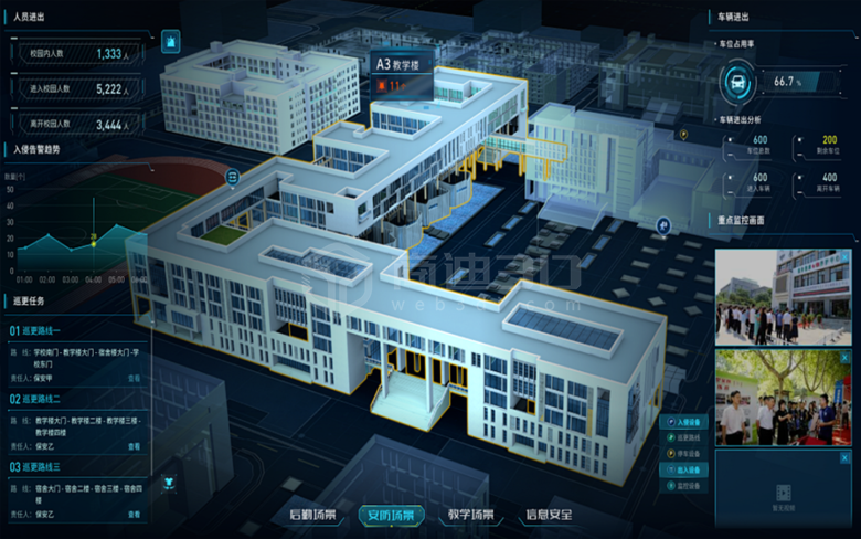 校园安防3d数据可视化建模：构筑校园安全的坚固防线