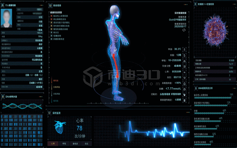 健康数据管理3d可视化建模：开启健康管理新时代