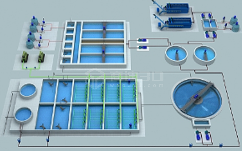 加氯车间、活性炭车间、清水池车间3d可视化建模