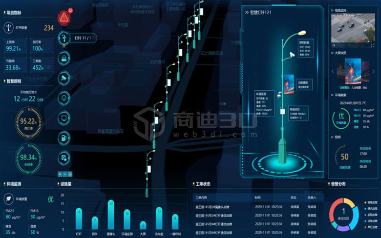 智慧照明3d可视化建模系统：点亮未来之光